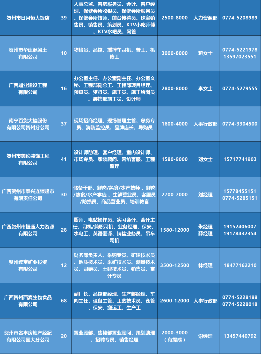 热招速递成都龙泉最新招聘信息大汇总，好工作不容错过！，成都龙泉区最新招聘速递，优质岗位集中发布！