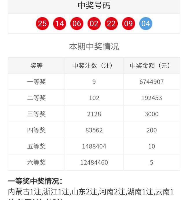 澳门码今晚开什么号359期开奖,澳门码今期开奖结果查询，澳门码今期开奖结果查询及359期开奖分析需注意风险，警惕违法犯罪行为。