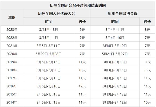 今晚澳门开奖结果2021年,今晚澳门开奖结果2021年11月，今晚澳门开奖结果2021年11月揭晓