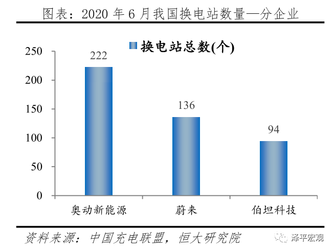 甘肃某新能源，甘肃新能源发展概况