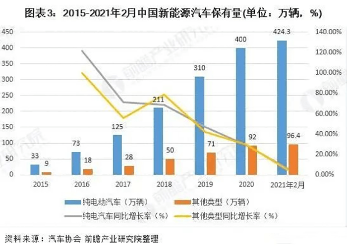 甘肃某新能源，甘肃新能源发展概况