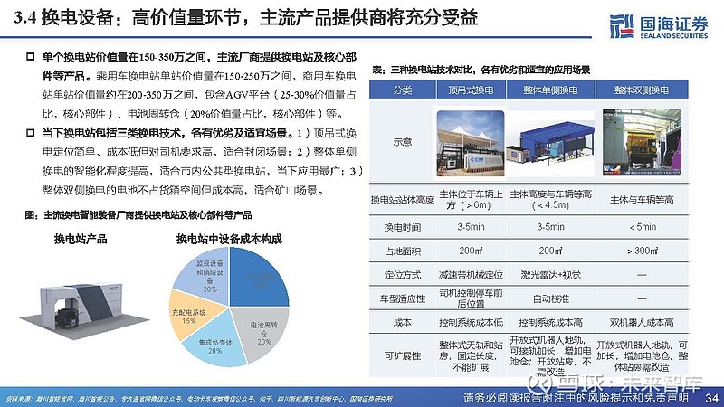 新能源打包，未来能源解决方案的综合优势与挑战，新能源打包，综合优势、挑战与未来能源解决方案之路