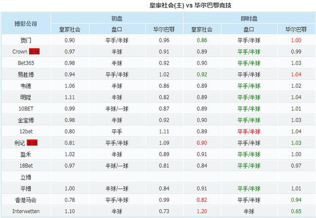 24194期足球胜负彩出炉，足球胜负彩出炉揭晓结果