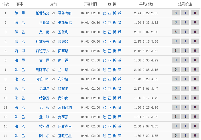 24194期足球胜负彩出炉，足球胜负彩出炉揭晓结果