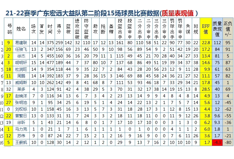 广东八二站资料大全正版官网，广东八二站资料大全正版官网汇总