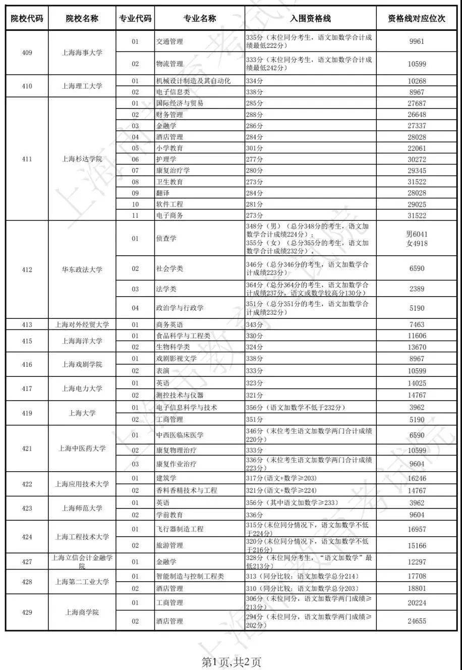 新澳今晚开奖结果 开奖记录表，新澳今晚开奖结果及开奖记录表全解析