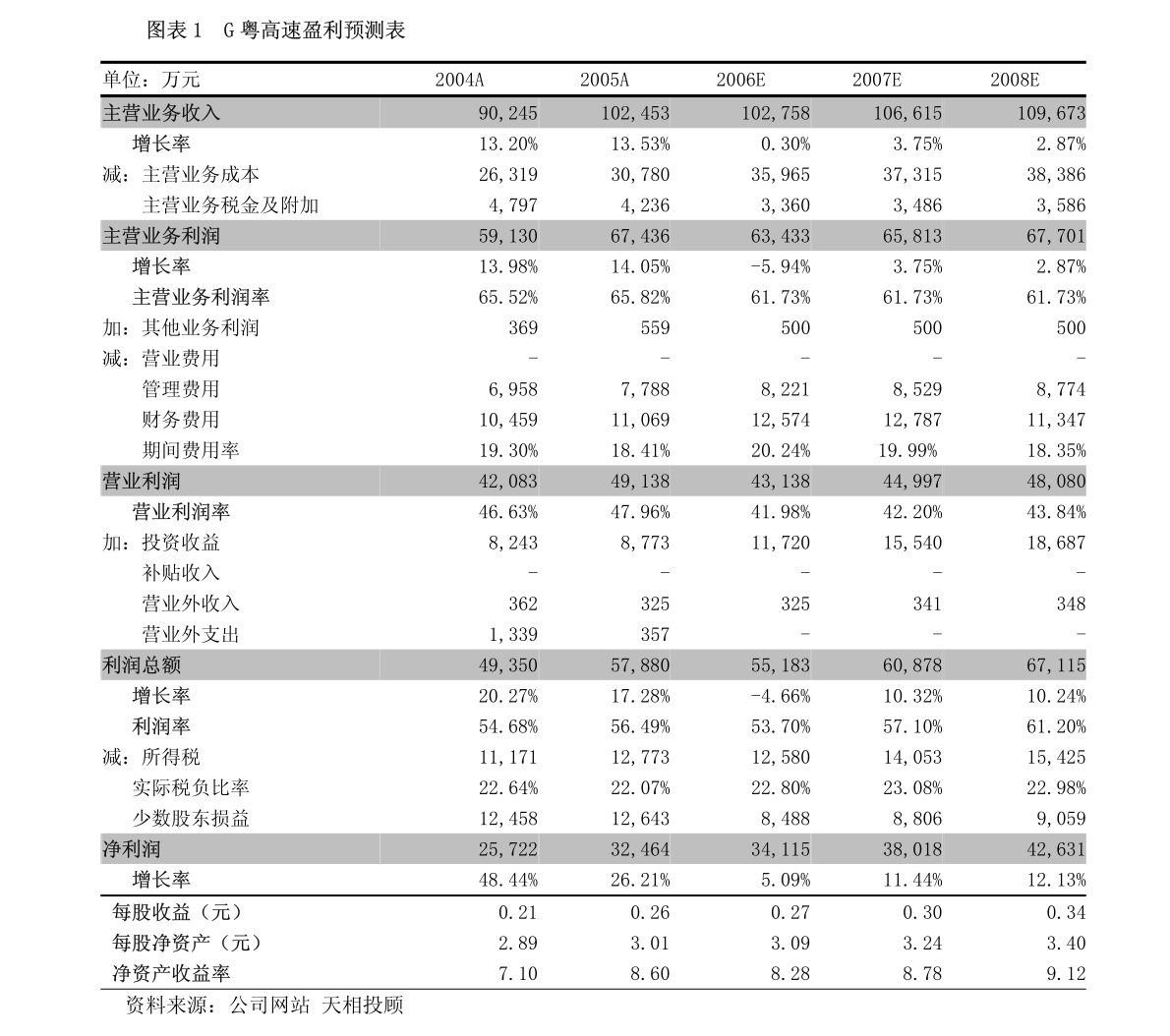 新疆苏新能源领导调整,新疆苏新能源公司，新疆苏新能源公司领导调整动态