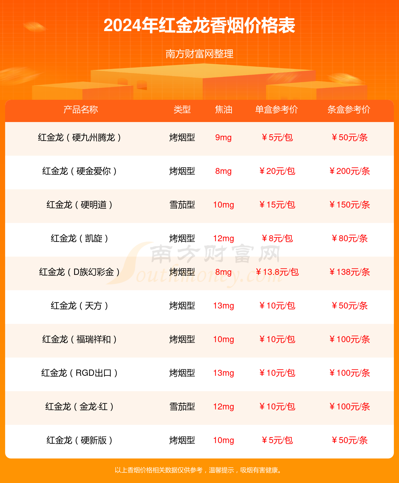 2024新澳门今晚开奖号码198,2024新澳门今晚开奖号码和香港296期，2024新澳门今晚开奖号码与香港第296期揭晓