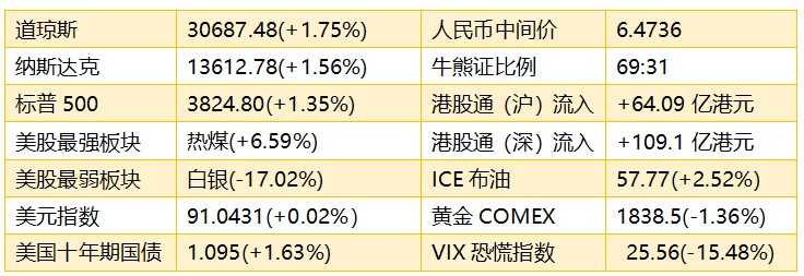 香港开码结果2019 开奖记录，香港开码结果2019年开奖记录回顾