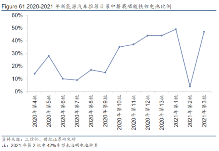 宁德新能源时代上市时间，宁德新能源时代的上市日期揭晓