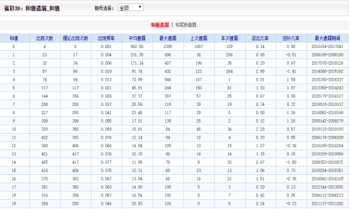 澳门彩944cc天天彩，澳门彩944cc天天彩背后的犯罪问题探讨