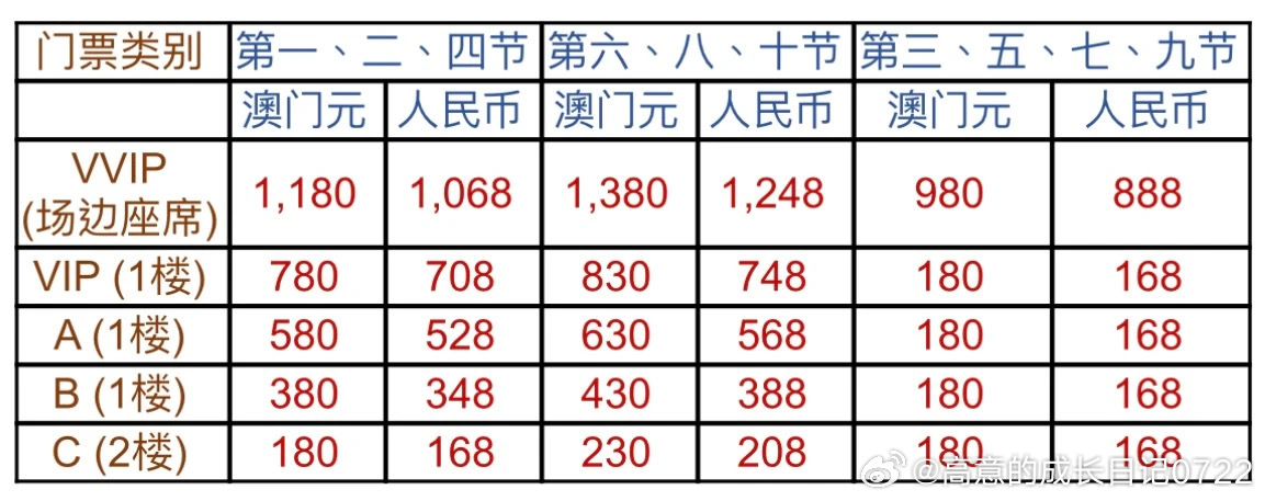 澳门小卡正版，澳门小卡正版背后的犯罪问题探究