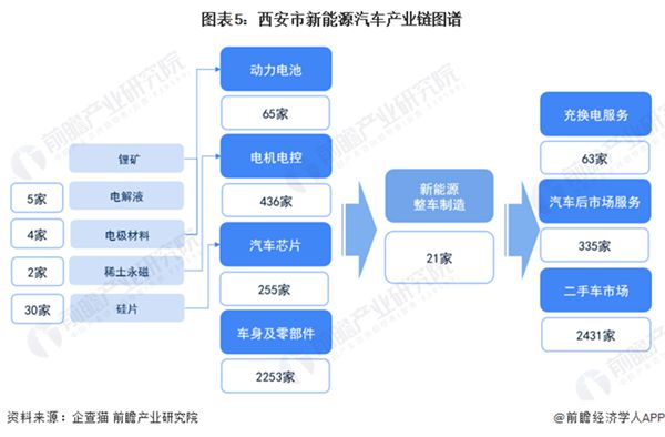 NHPE 2023年展望，新能源产业在政策推动下的蓬勃发展，2023年新能源产业，政策助力下的蓬勃发展展望