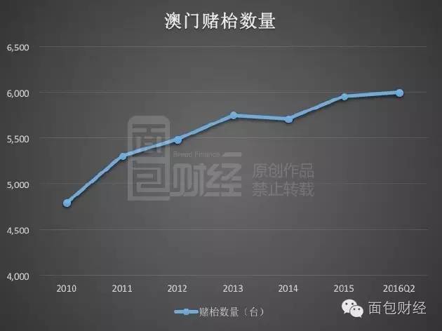 老澳门码出号综合走势，老澳门码出号综合走势分析（违法犯罪警示）