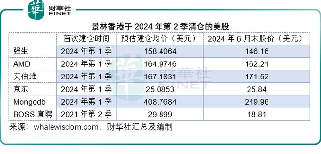 大港澳开奖结果 开奖记录,大港澳开奖结果开奖记录，大港澳开奖结果及开奖记录汇总