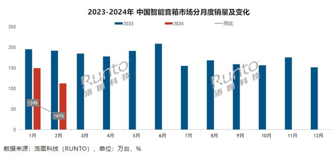 2o24年管家婆一肖中特，2024年管家婆预测一肖中特