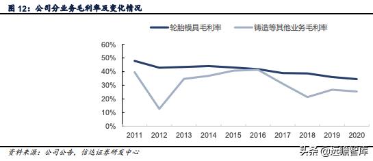 巨轮股份最新消息全面解析，引领行业发展的动态与前景展望，巨轮股份最新动态全面解析，行业领军地位与未来发展展望