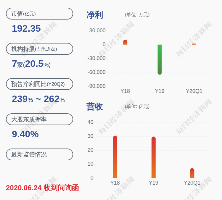 北斗星通最新消息，北斗星通最新动态，全面解读行业新动向