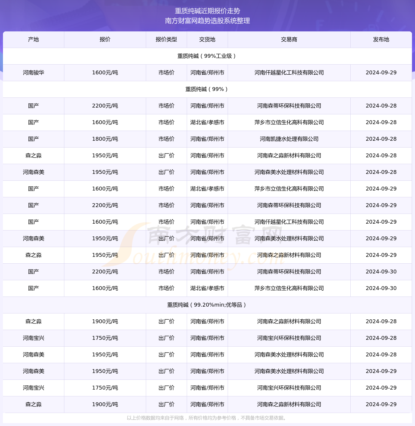 2o24年新澳今天开奖结果查询，2024年新澳今日开奖结果查询