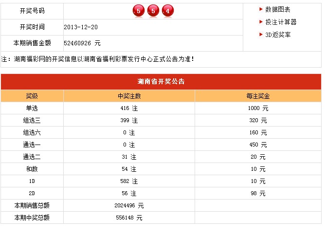 新澳今天最新资料99588期开奖结果查询表，新澳99588期开奖结果速览表