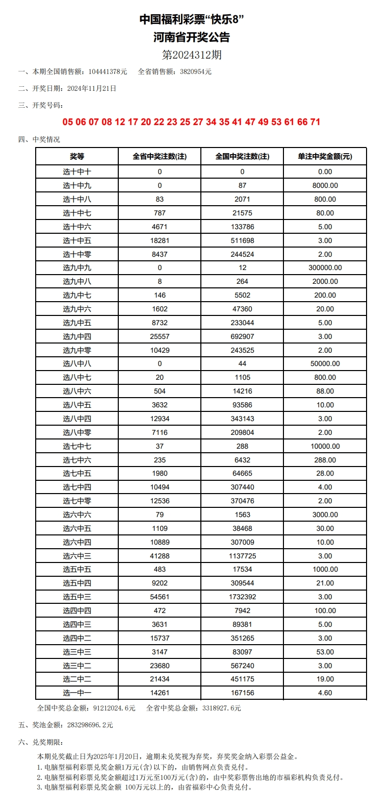 2024年新澳门王中王开奖结果,2024年新澳门王中王开奖结果记录，2024年新澳门王中王开奖结果全记录