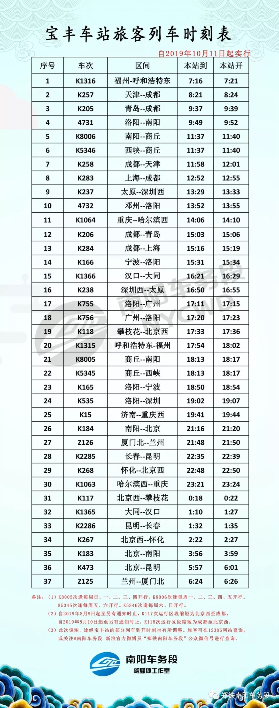 最新极品列车时刻表，最新极品列车时刻表大全