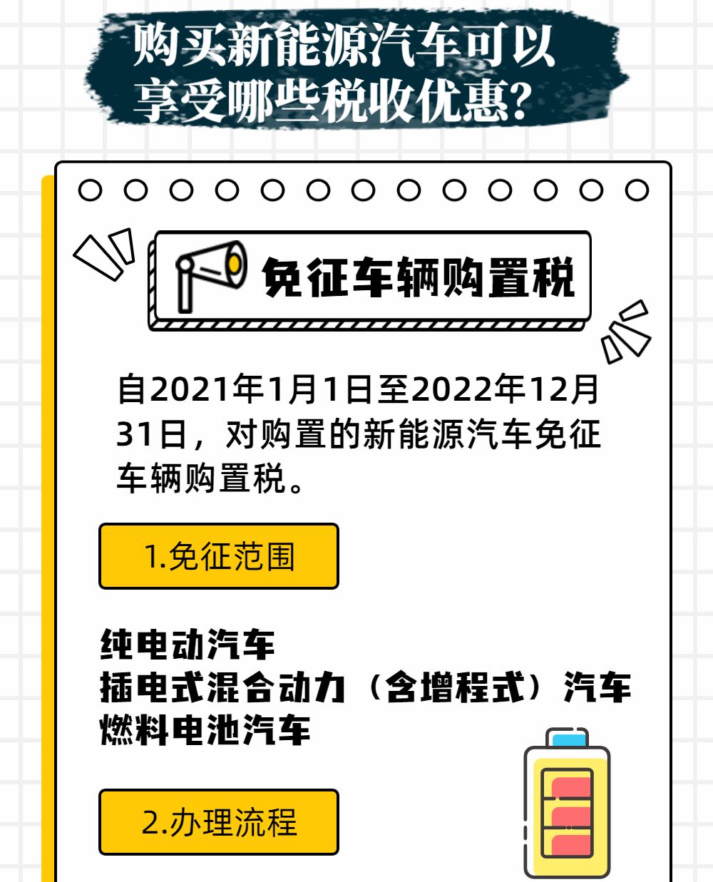 20万的新能源车税多少，20万元新能源车购车税费一览