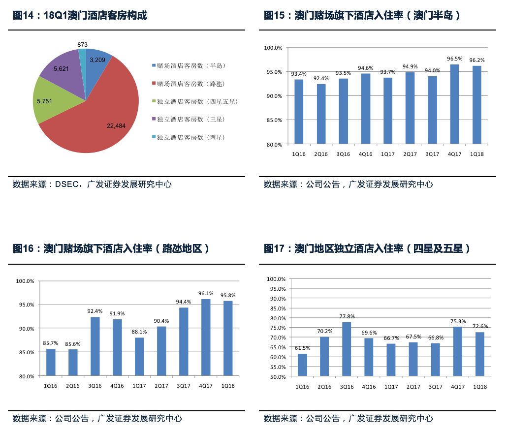 澳门7777788888王中王数据，澳门7777788888王中王数据背后的犯罪问题探究