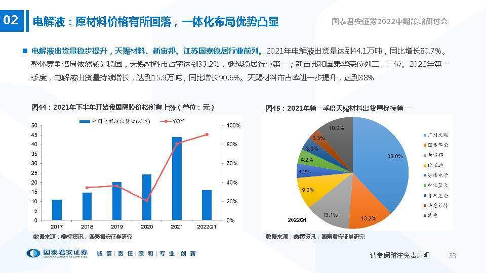 新能源三合一总成现状图解析，技术创新与市场趋势一览无遗，新能源三合一总成技术创新解析，市场趋势图解一览