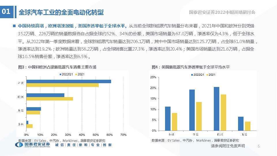 新能源三合一总成现状图解析，技术创新与市场趋势一览无遗，新能源三合一总成技术创新解析，市场趋势图解一览