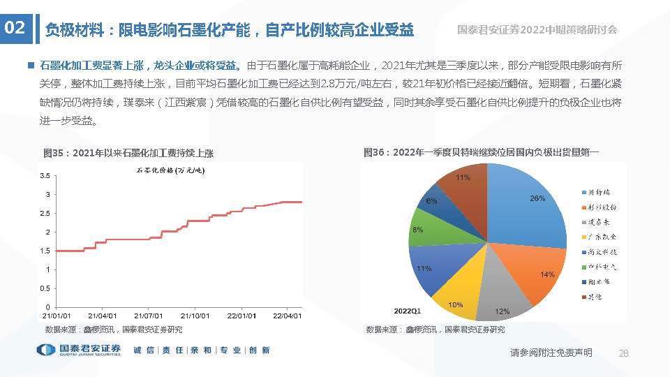 新能源三合一总成现状图解析，技术创新与市场趋势一览无遗，新能源三合一总成技术创新解析，市场趋势图解一览