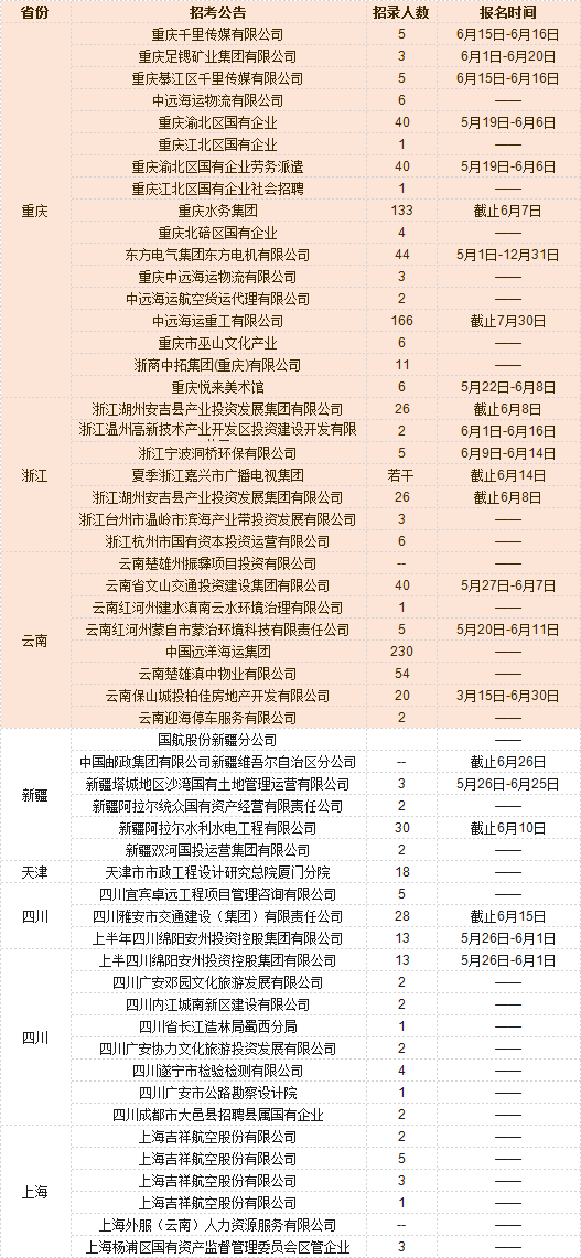 中山最新压铸工招聘信息汇总，就业机会不容错过！，中山压铸工招聘盛启，众多职位等你来！