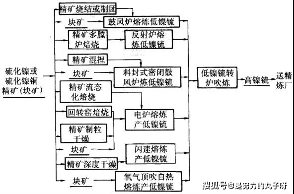 哪个新能源电池前景好,哪个新能源电池前景好一点，新能源电池前景深度解析，哪个电池领域更具发展潜力？