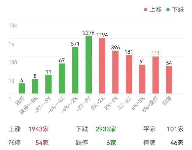 新澳门彩单双综合走势，澳门彩单双走势分析需注意风险，警惕违法犯罪行为。