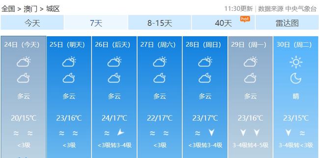 澳门今日最新消息7月1号是什么,澳门今日最新消息7月1号是什么节日，澳门7月1日最新消息解析，节日与新闻一览