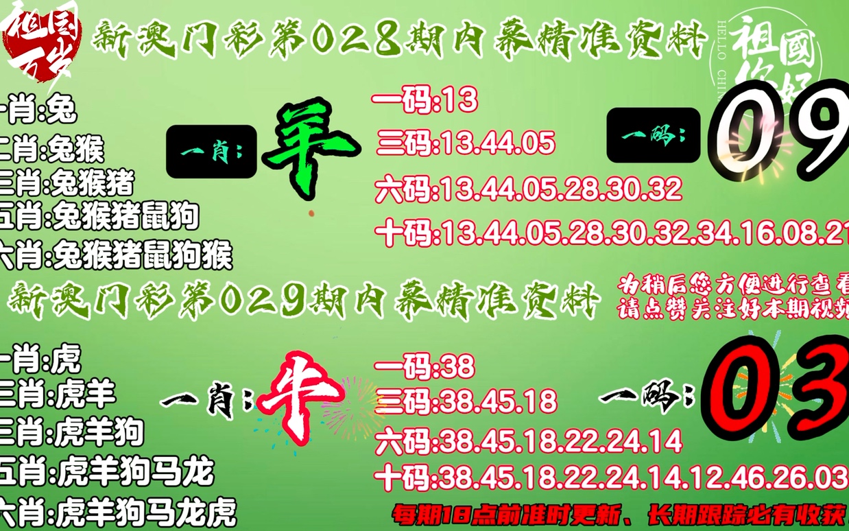 王中王最准一肖100免费公开，警惕虚假预测，揭秘‘王中王最准一肖’犯罪陷阱