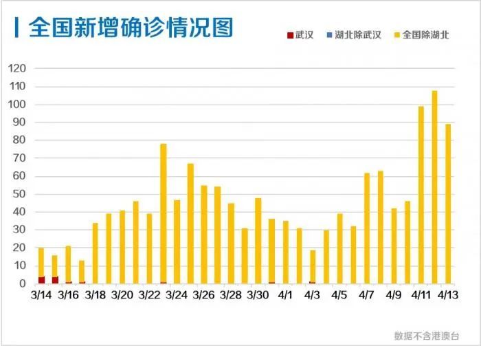 新澳门单双走势图分析，澳门单双走势图分析，警惕违法犯罪风险！