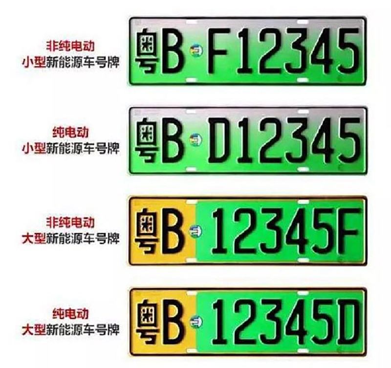 新能源车 佛山牌照，佛山新能源车牌照风潮