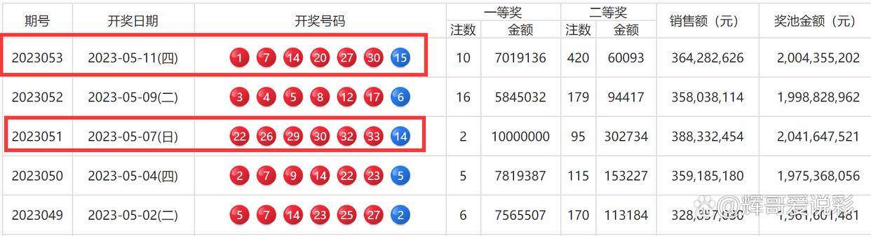 港开奖结果2020 开奖记录,港开奖结果2020+开奖记录，港开奖结果2020年开奖记录全解析