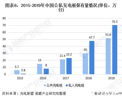 新能源电控行业百强企业,新能源电控行业百强企业排名，新能源电控行业百强企业榜单及排名揭晓