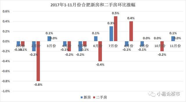 2023年东营百合新城房价行情，走势解析与购房建议，2023年东营百合新城房价动态解析及购房攻略