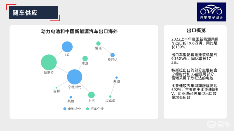 新能源电池的服务概况是，推动绿色能源转型的关键一环，新能源电池服务概况，推动绿色能源转型的核心力量