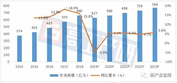 新能源电池的服务概况是，推动绿色能源转型的关键一环，新能源电池服务概况，推动绿色能源转型的核心力量