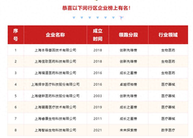 2023榆林城建单位排名榜新鲜出炉！哪家单位领跑行业发展？，2023榆林城建行业领军单位大盘点，谁是领跑者？