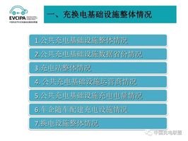 新能源充电站安全性要求,新能源充电站安全性要求有哪些，新能源充电站安全性要求详解，保障充电安全的要素与标准