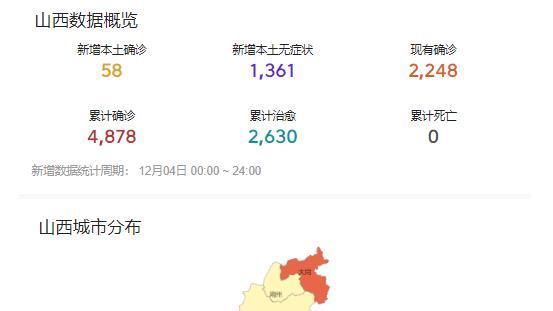 山西疫情最新境外通报,山西疫情最新境外通报今天，山西疫情最新境外通报更新，今日疫情动态概览