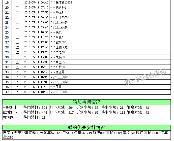 阜南田集赶会时间表最新，阜南田集赶会时间表全新发布