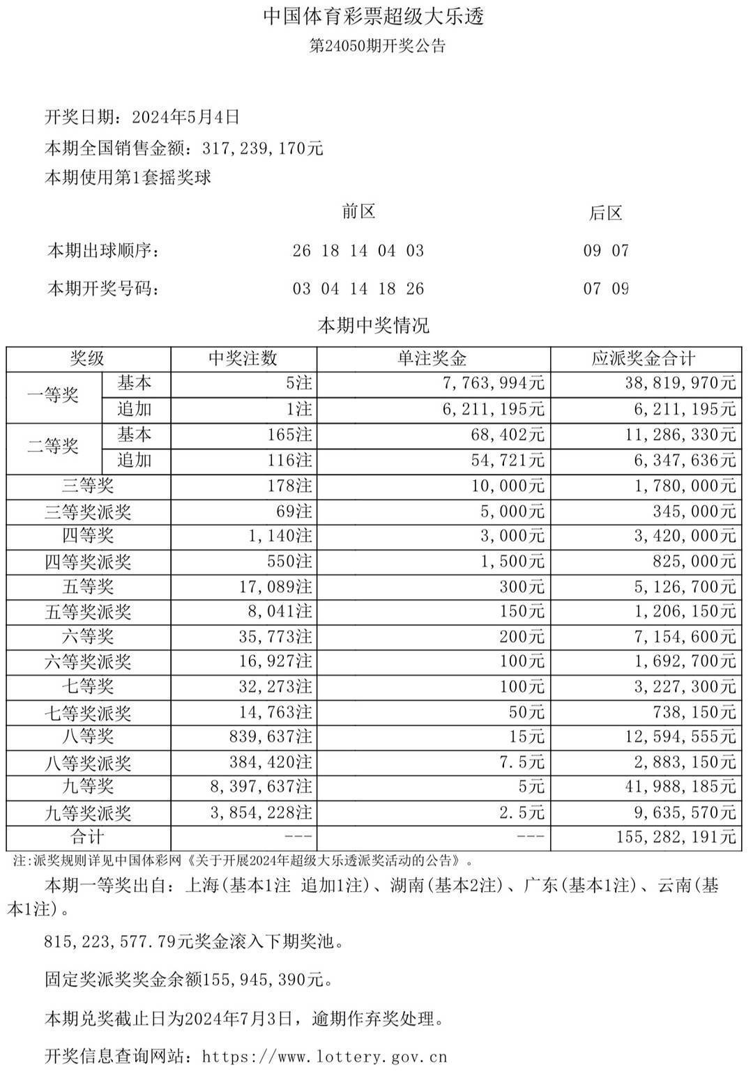 4949澳门开的什么，澳门彩票结果揭晓，最新开奖号码揭晓