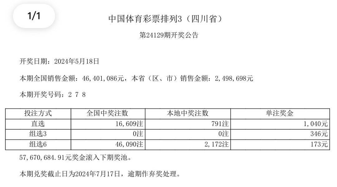 4949澳门开的什么，澳门彩票结果揭晓，最新开奖号码揭晓