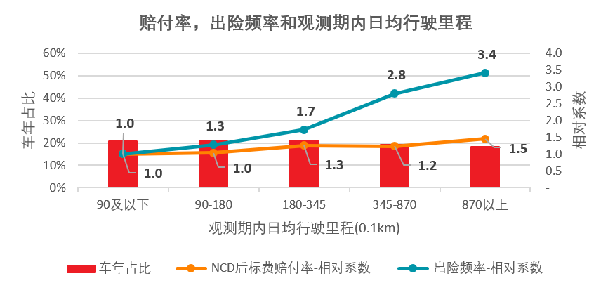 新能源行业财务杠杆率高，新能源行业财务风险加剧，高财务杠杆率引发关注